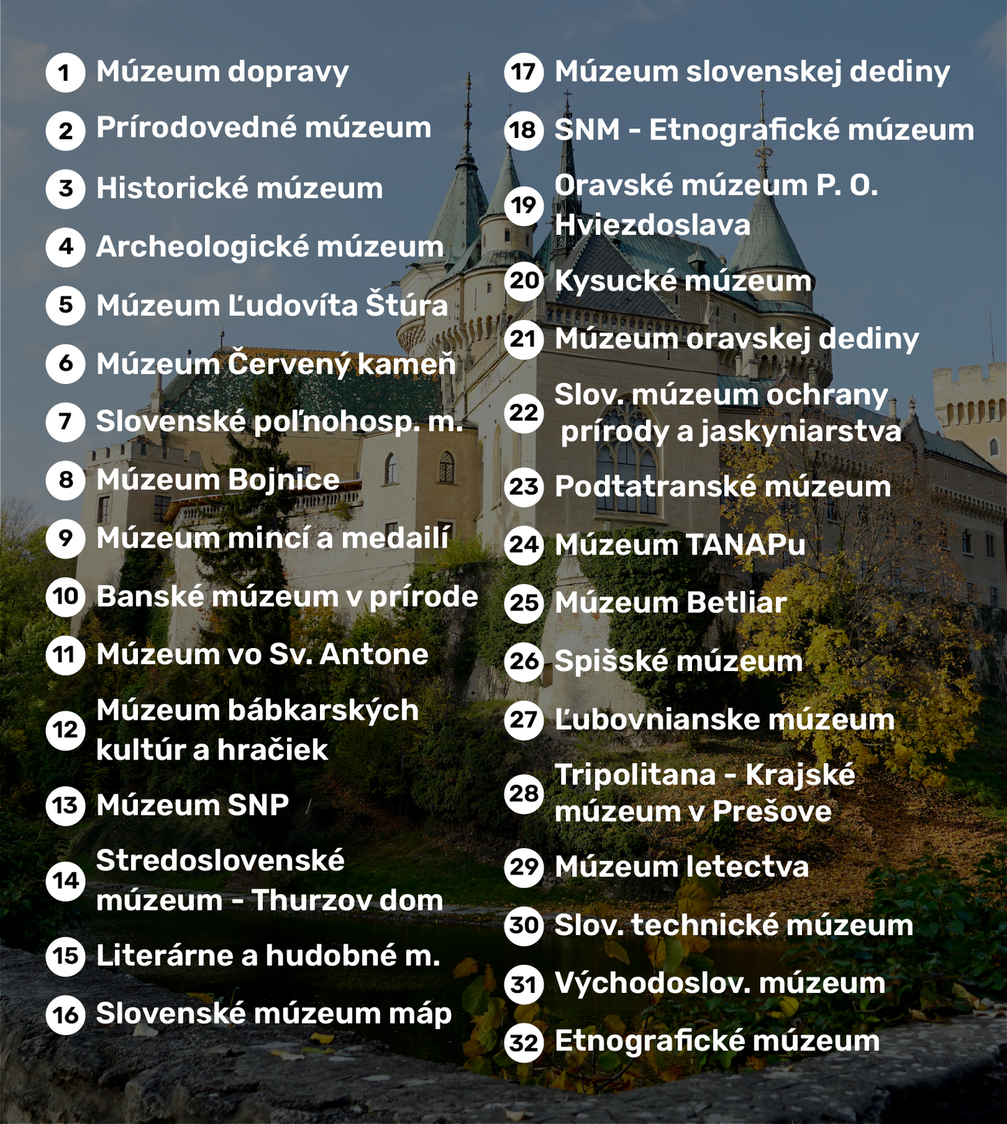 Múzejný pas