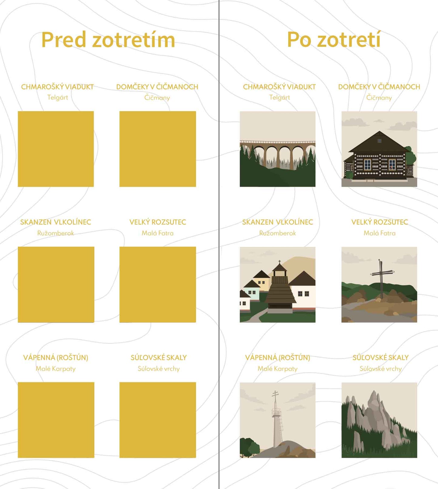 Stierací plagát TOP 100 Slovensko