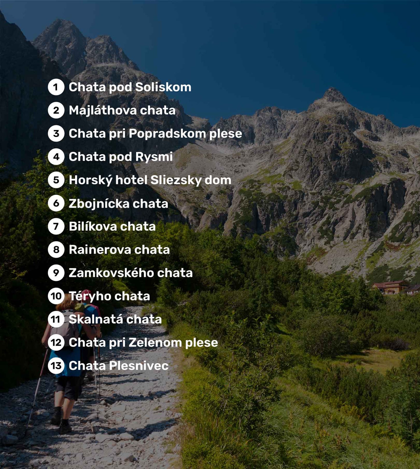 Tatranský pas (TAPAS)
