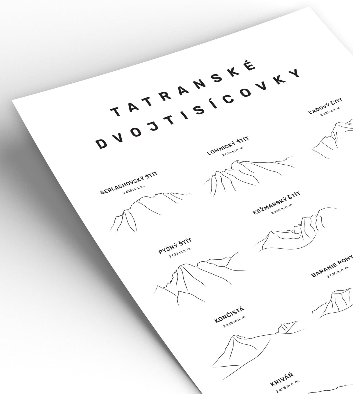 Plagát Tatranské dvojtisícovky