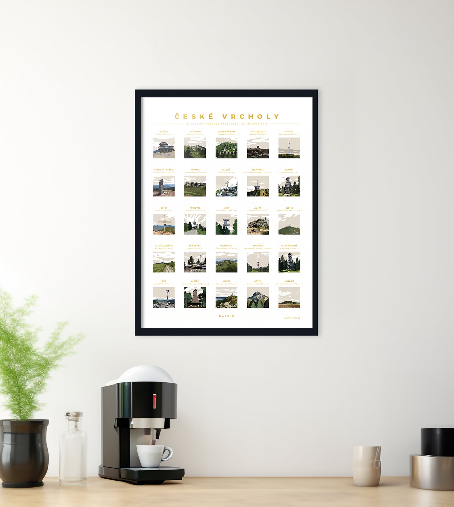 Stierací plagát České vrcholy (CZ verzia)