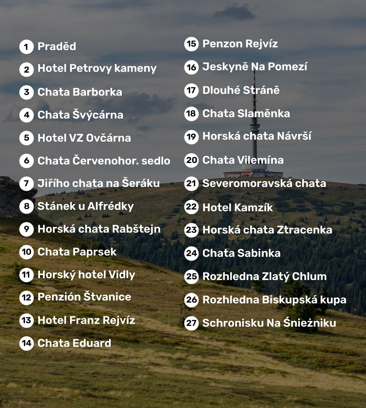 Jesenický pas (CZ verzia)