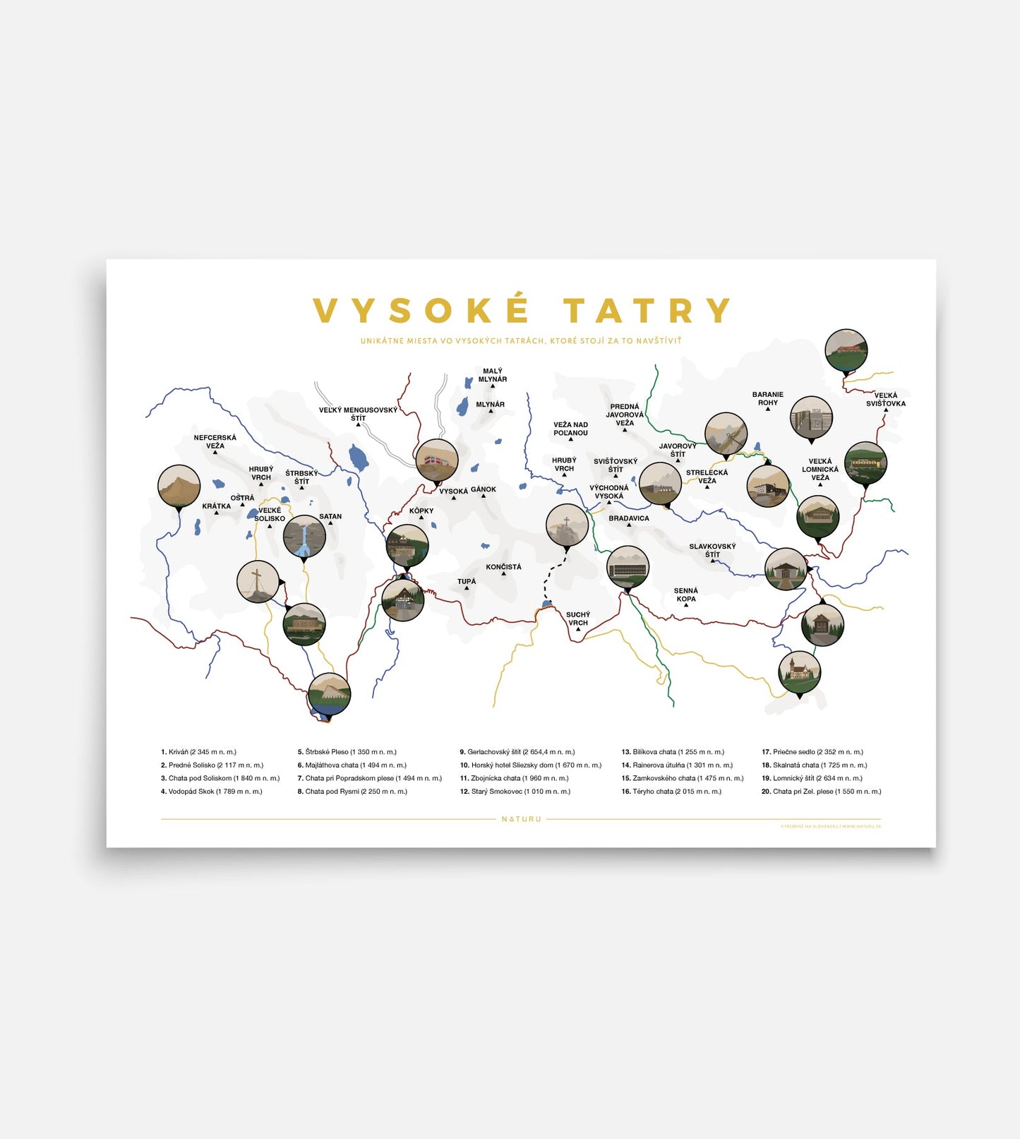 Stieracia mapa Vysoké Tatry
